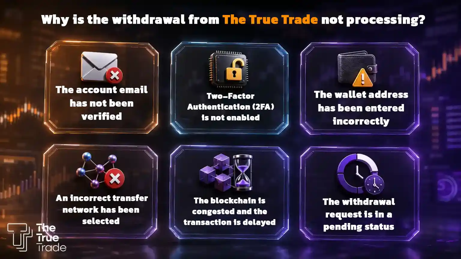 Why is My Withdrawal from The True Trade Not Processing?