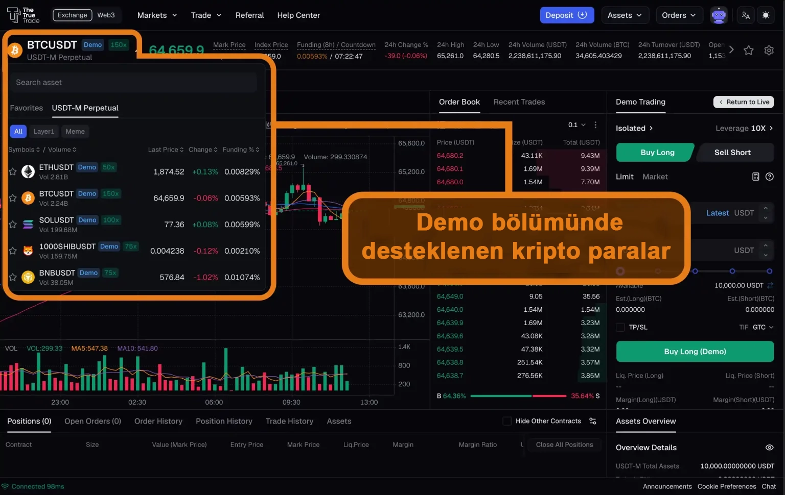 Farklı Kripto Paralarda İşlem Yapma