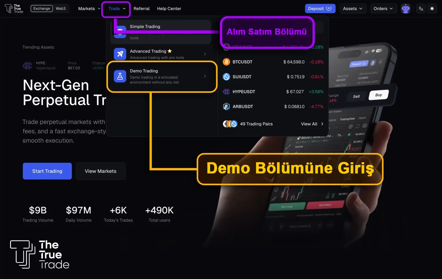 The True Trade Demo Hesabına Nasıl Girilir (Yeni Tasarıma Göre Güncel)