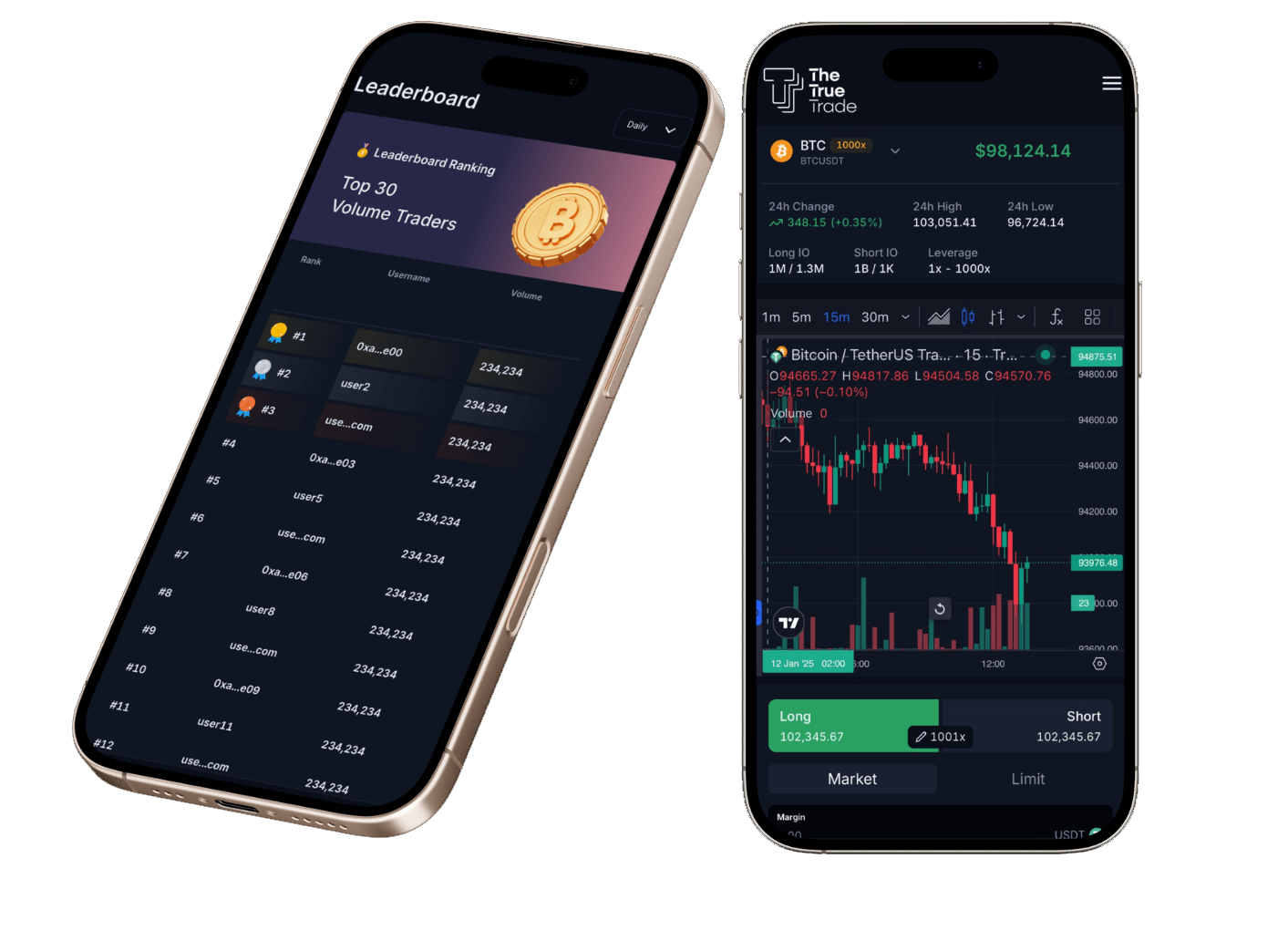 The True Trade - Decentralized Trading Platform