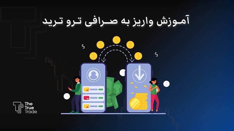 آموزش واریز صرافی ترو ترید | راهنمای واریز در Gasless Trading 1 آموزش واریز صرافی ترو ترید