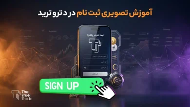 آموزش ثبت نام در صرافی د ترو ترید+ نحوه دپوزیت و فعالسازی تایید 2 مرحله ای