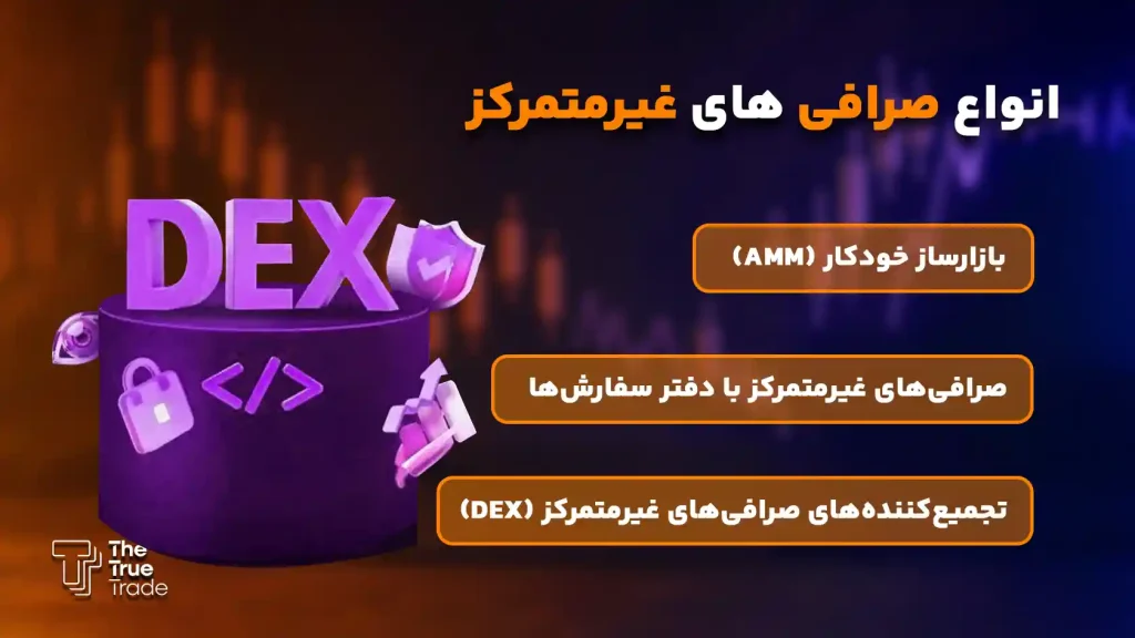 انواع صرافی های غیرمتمرکز و نحوه کار دکس ها