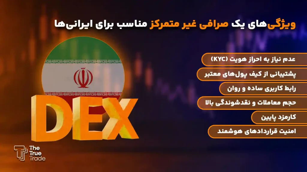 ویژگی های یک صرافی غیر متمرکز مناسب ایرانی ها