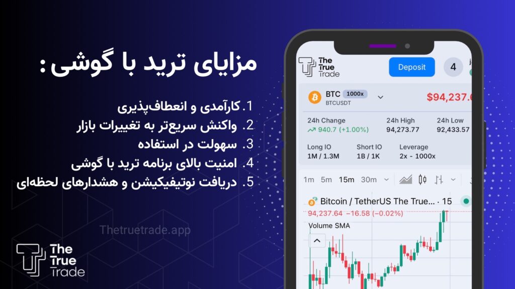 برنامه ترید با گوشی THE TRUE TRADE
