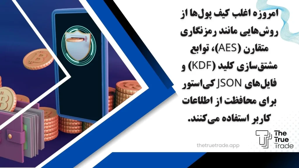 ولت ارز دیجیتال چیست؟ امن‌ترین و بهترین کیف پول ارز دیجیتال برای اندروید، آیفون کدام‌اند؟