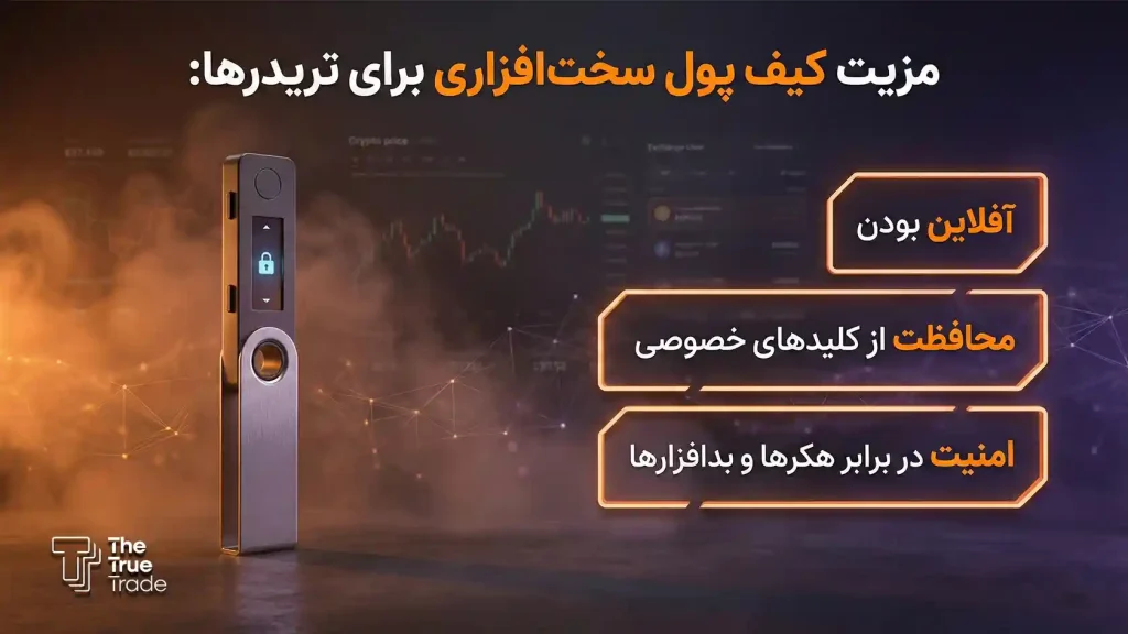 مزیت اصلی کیف پول سخت‌افزاری برای تریدرها