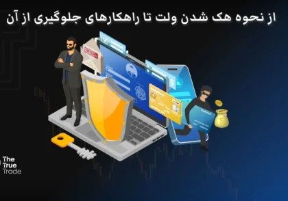 خطر هک شدن کیف پول ارز دیجیتال