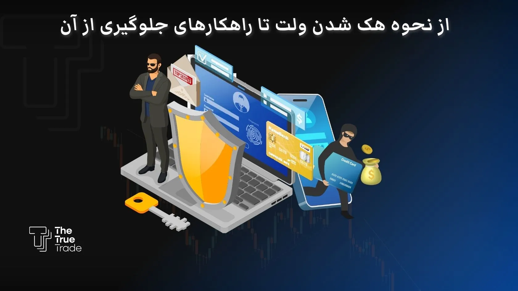 خطر هک شدن کیف پول ارز دیجیتال