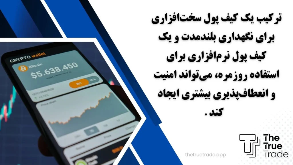 ترکیب یک کیف پول سخت‌افزاری برای نگهداری بلندمدت و یک کیف پول نرم‌افزاری برای استفاده روزمره، می‌تواند امنیت و انعطاف‌پذیری بیشتری ایجاد کند.
