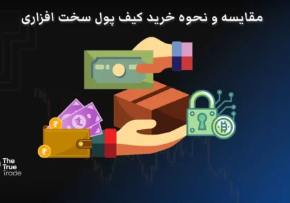 بهترین کیف پول سخت افزاری ارز دیجیتال ۲۰۲۵