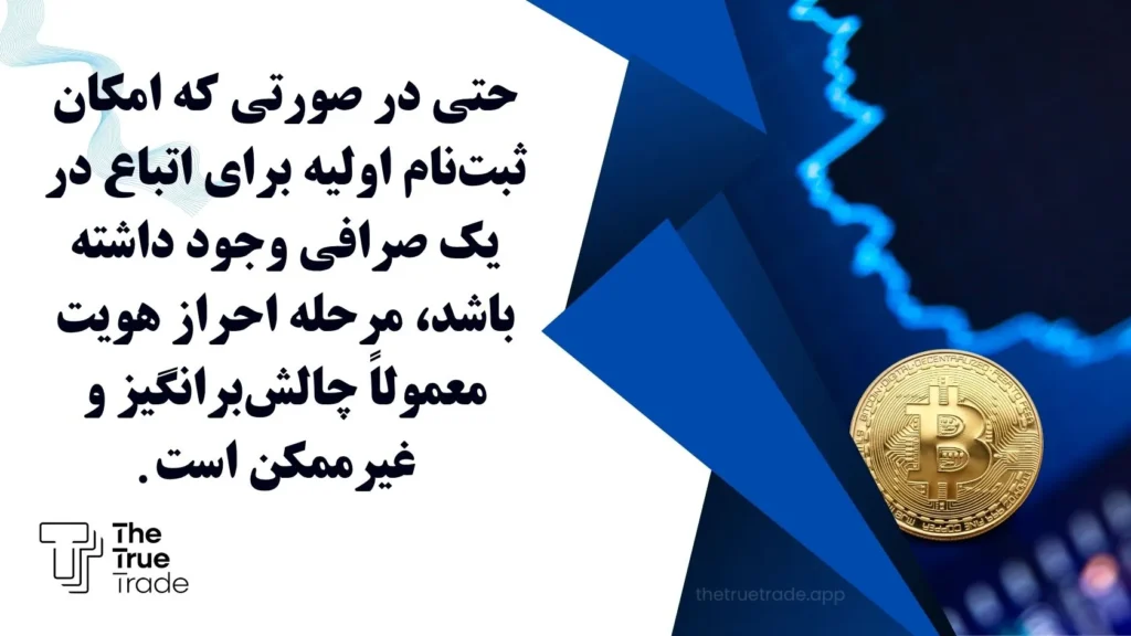 کدام صرافی برای اتباع حساب باز می‌کند؟