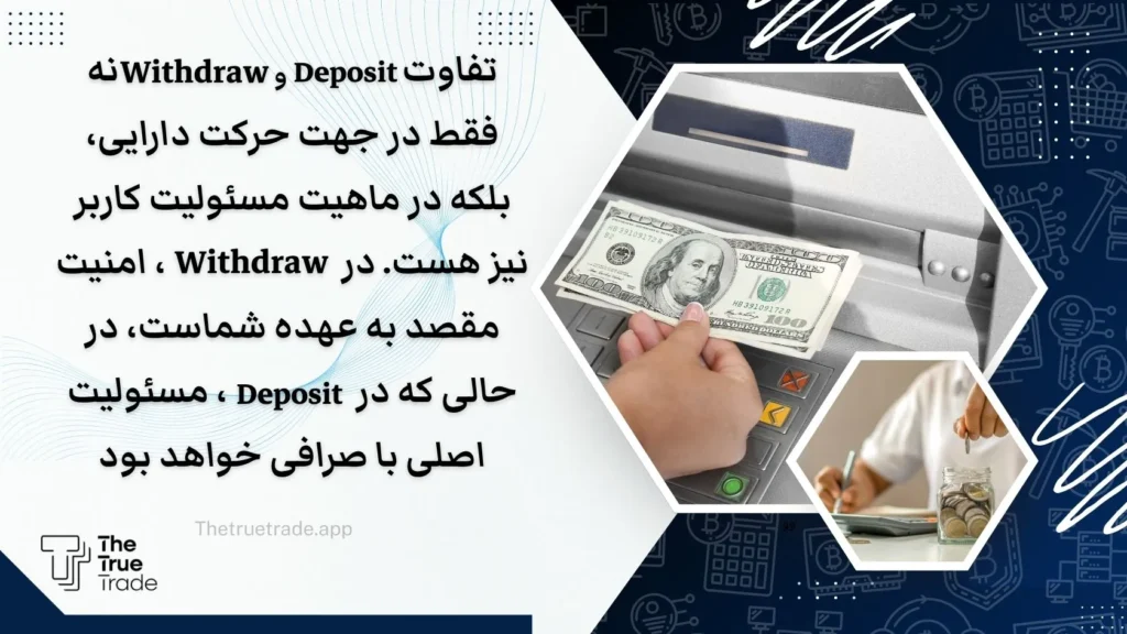 تفاوت Withdraw و Deposit چیست؟
