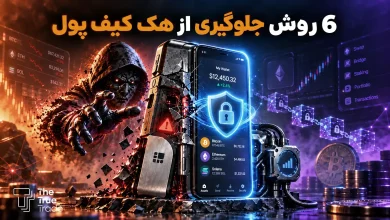 جلوگیری از هک کیف پول+ امن ترین کیف پول های ارز دیجیتال