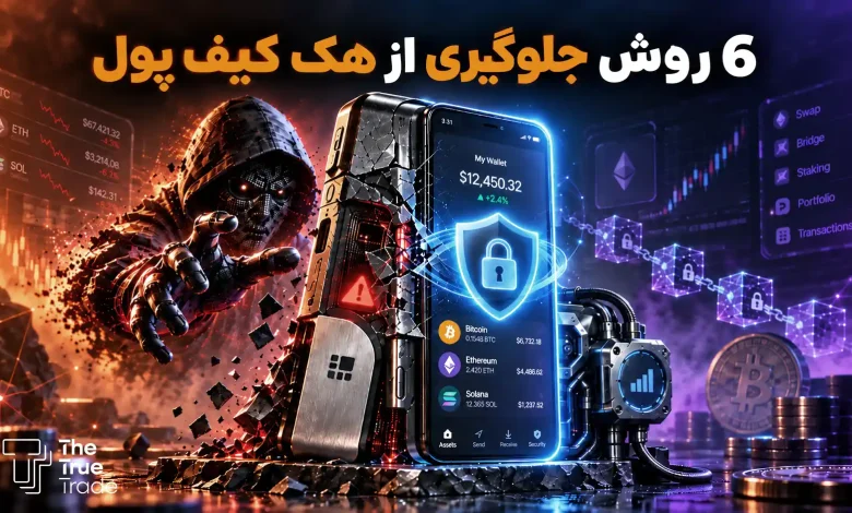 جلوگیری از هک کیف پول+ امن ترین کیف پول های ارز دیجیتال