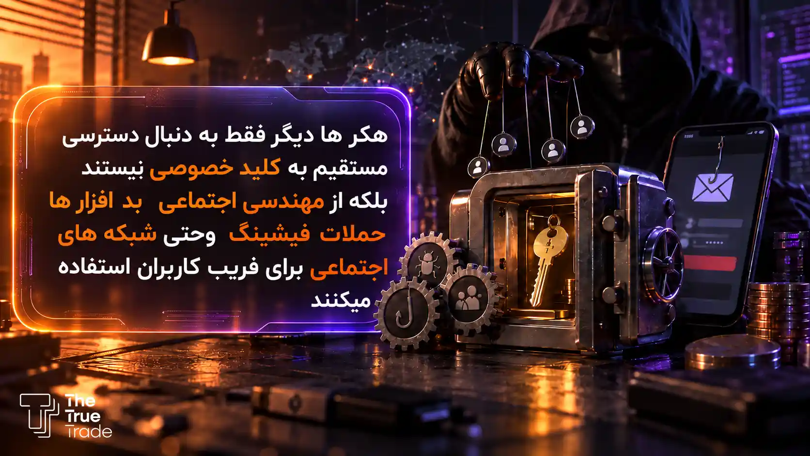 روش های افزایش امنیت کیف پول