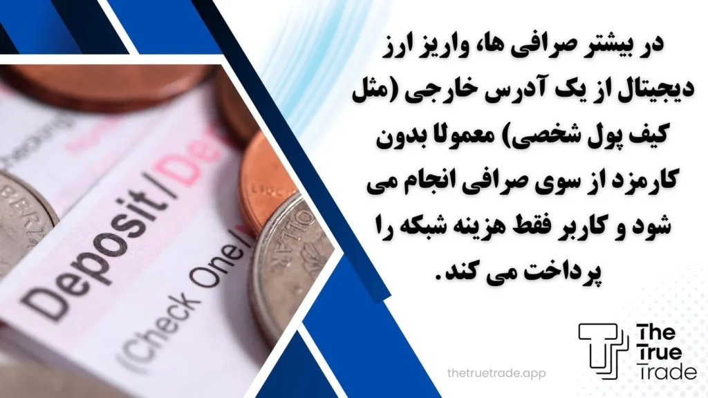 دپوزیت ارز دیجیتال و نکاتی که باید بدانید