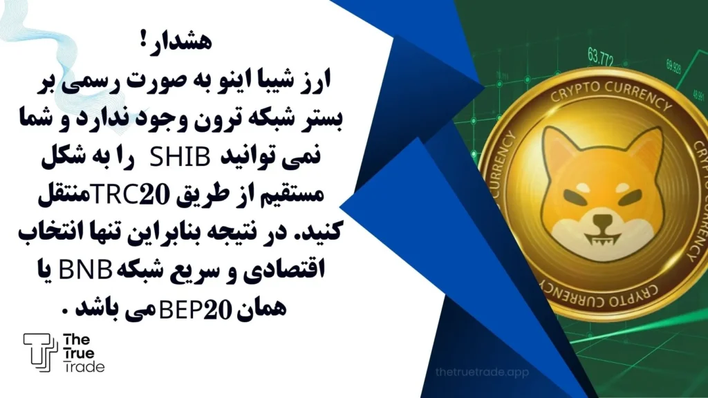 با این شبکه، ارز شیبا را با کمترین کارمزد انتقال دهید!