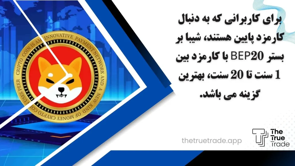 برای کاربرانی که به دنبال کارمزد پایین هستند، شیبا بر بستر BEP20 با کارمزد بین 1 سنت تا 20 سنت، بهترین گزینه می باشد.
