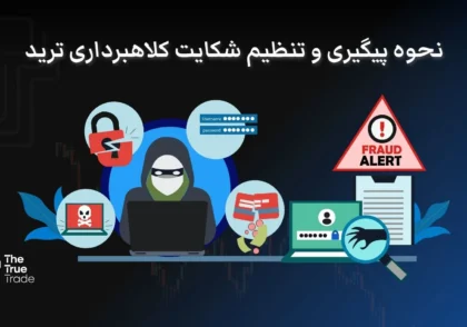 آموزش نحوه پیگیری کلاهبرداری و ترید و ثبت شکواییه قضایی