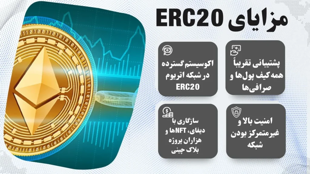 مزایای ERC-20