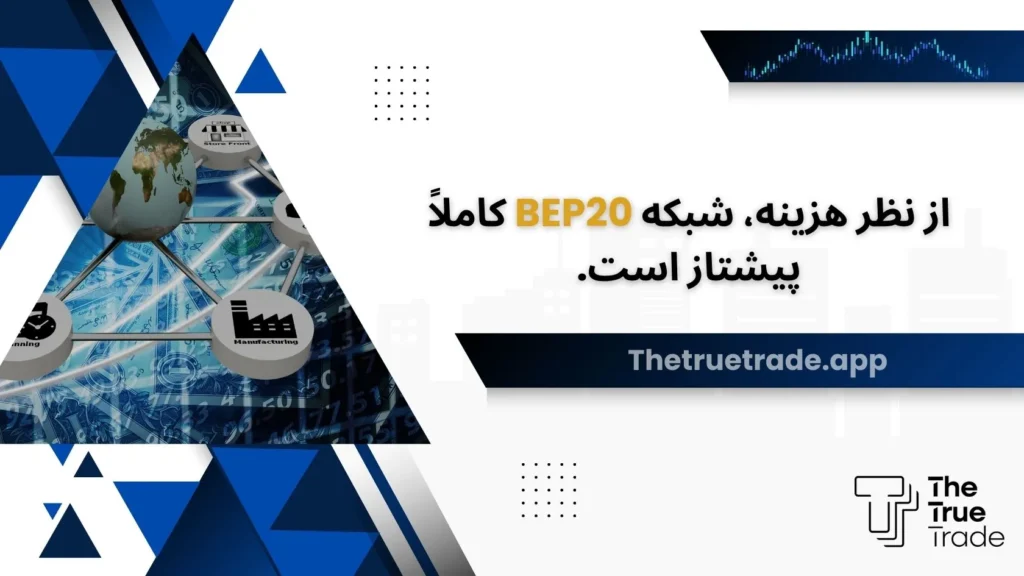 مزایای استاندارد BEP-20 چیست؟