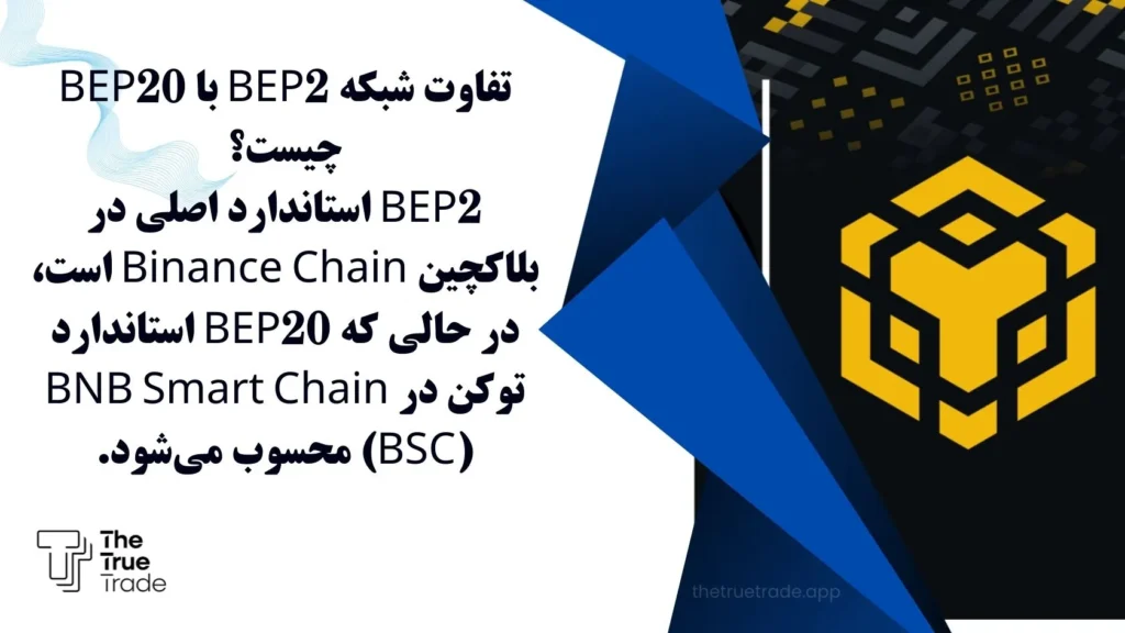 مقایسه و تفاوت شبکه BEP2 با BEP20