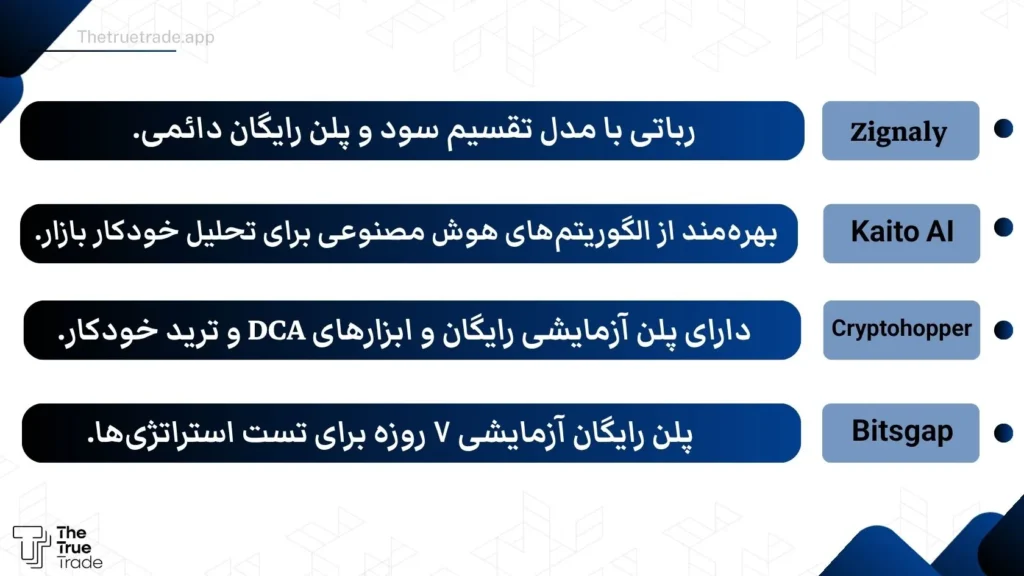 بهترین ربات های سیگنال ترید رایگان اسپات و فیوچرز