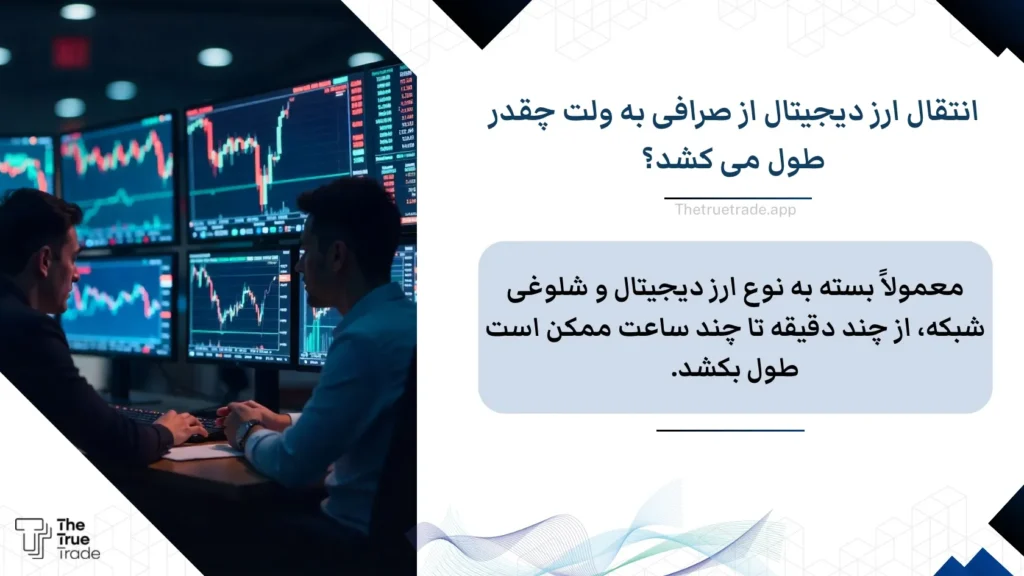 انتقال ارز دیجیتال از صرافی به ولت چقدر طول می کشد؟