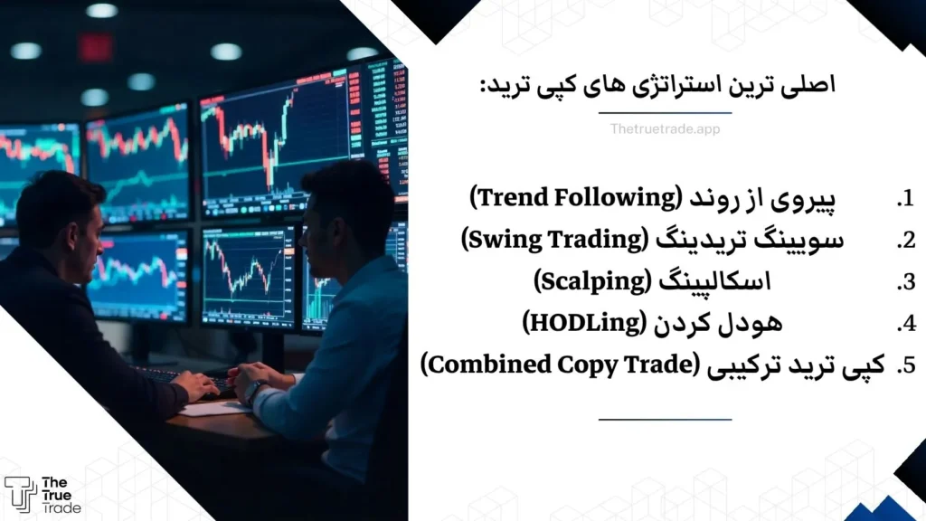 استراتژی‌های کپی تریدینگ