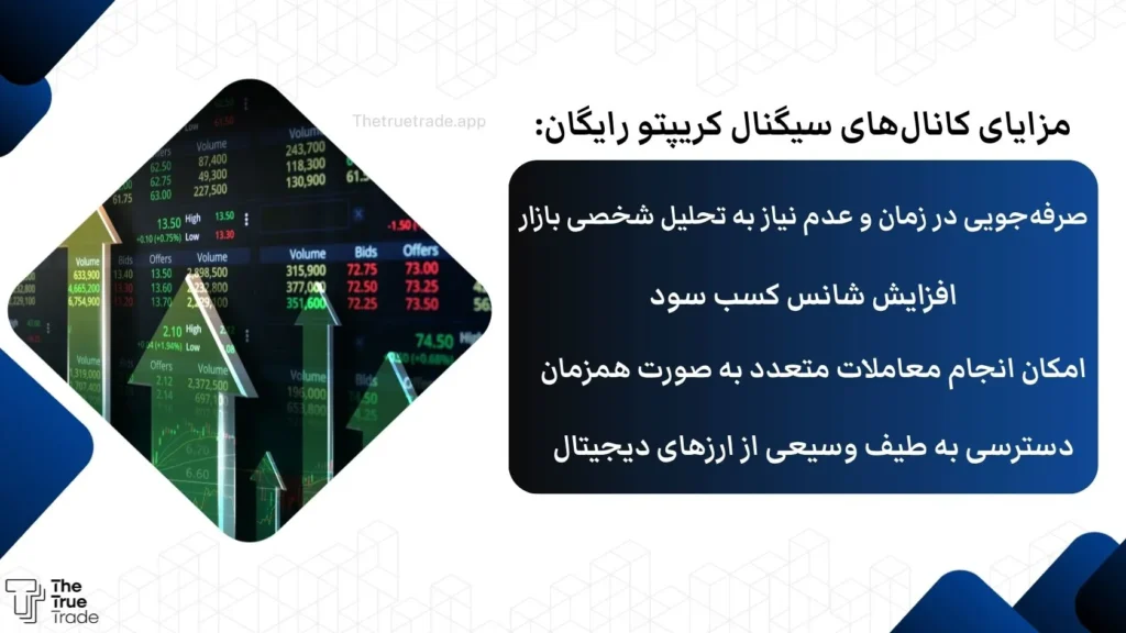 مزایای کانال های تلگرام سیگنال ارز دیجیتال