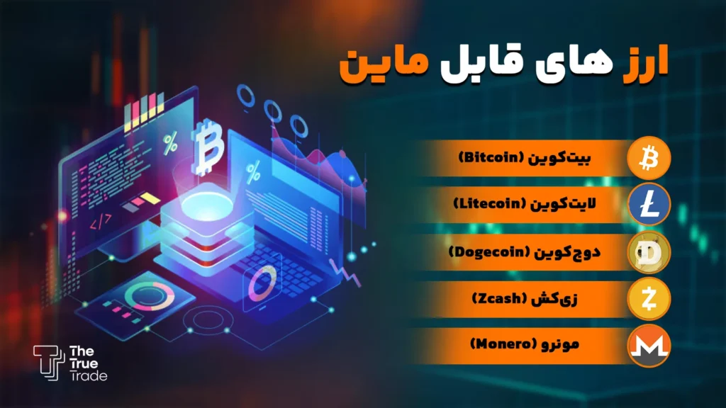 لیست ارزهای قابل ماین