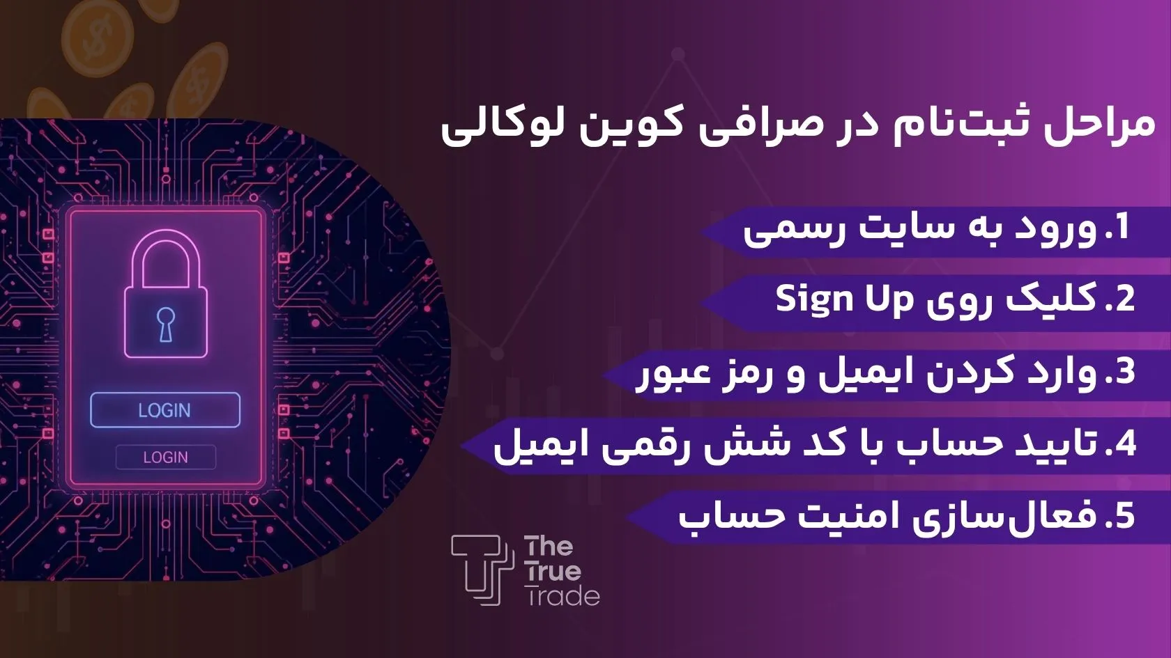 آموزش ثبت نام در صرافی کوین لوکالی - کوین لوکالی آموزش ثبت نام در صرافی کوین لوکالی