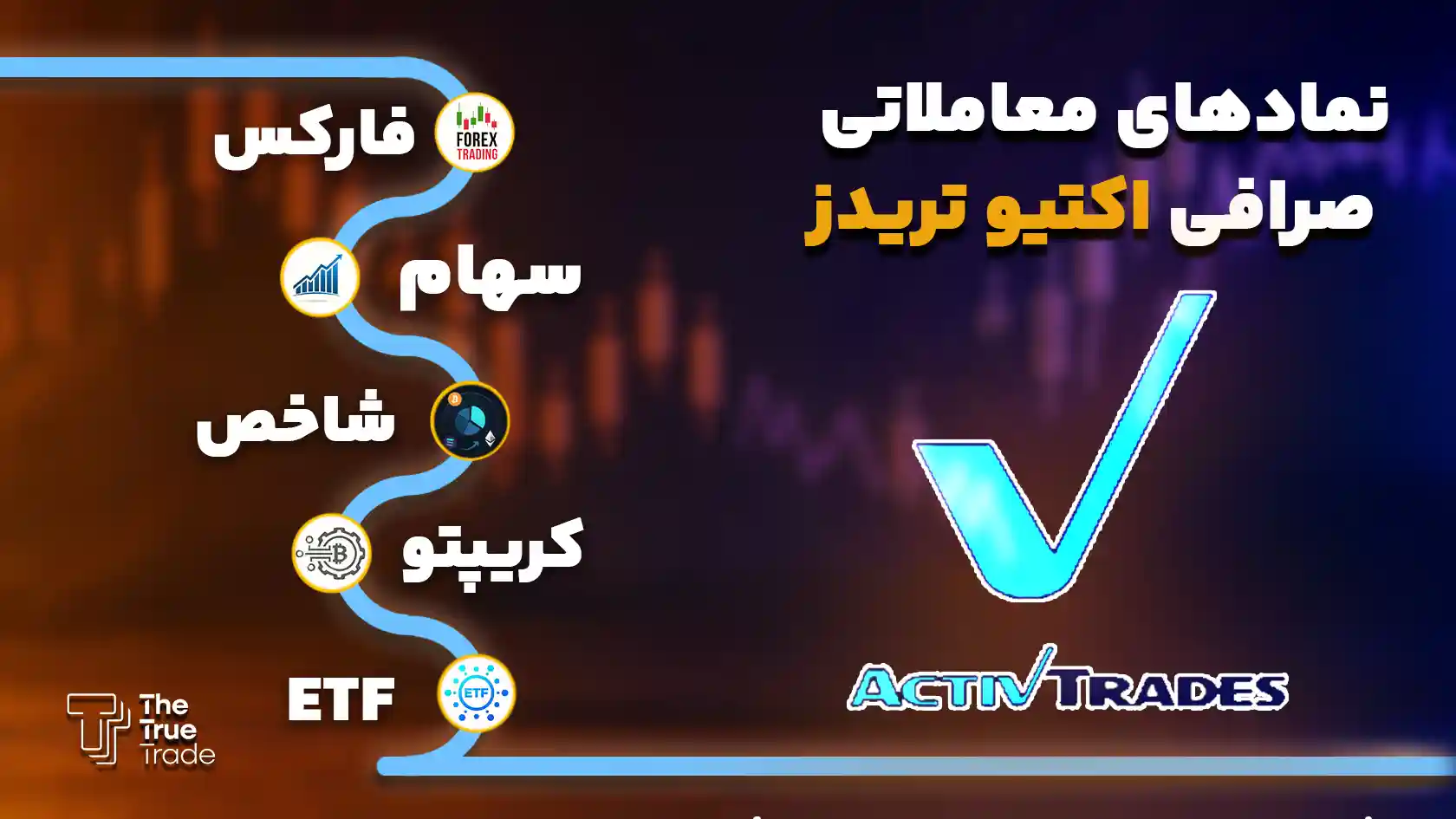 نمادهای معاملاتی اکتیو تریدز - اکتیو تریدز نمادهای معاملاتی اکتیو تریدز