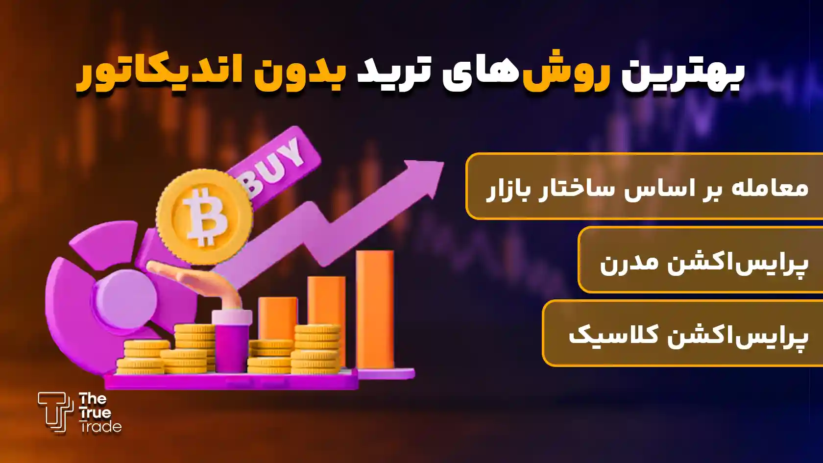 بهترین استراتژی بدون اندیکاتور در ترید چیست؟ - ترید بدون اندیکاتور بهترین استراتژی بدون اندیکاتور در ترید چیست؟