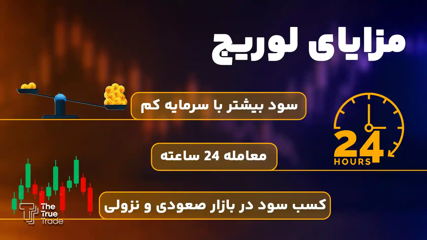 مزایای لوریج و ضریب در ترید - لوریج مزایای لوریج و ضریب در ترید