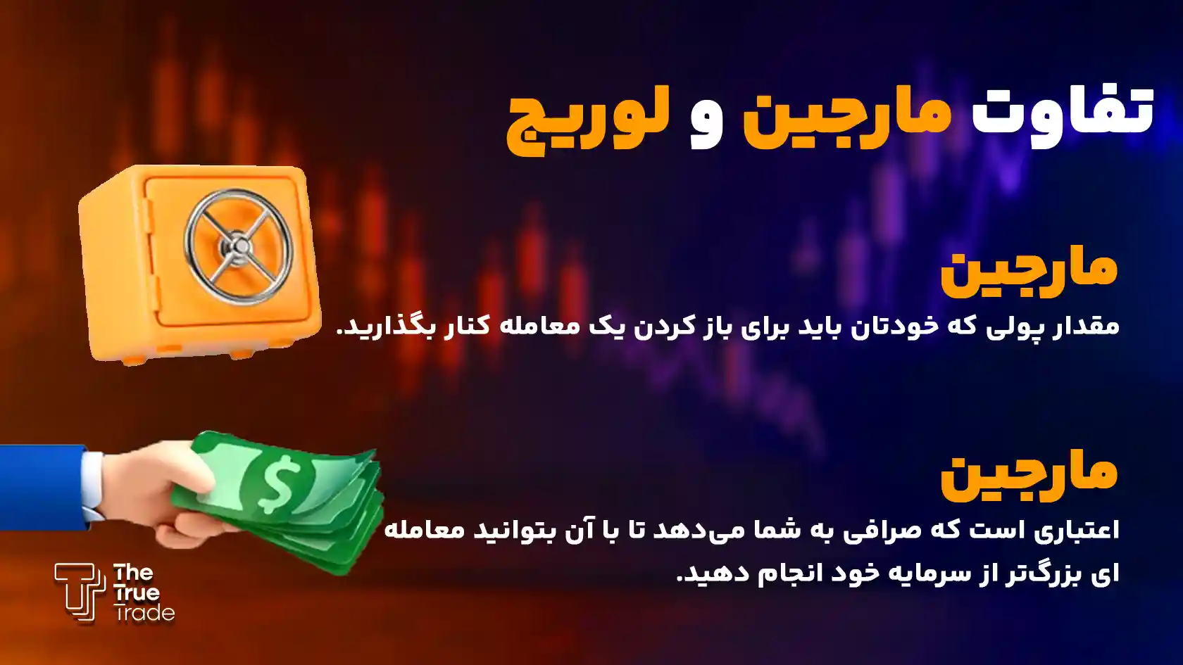 تفاوت مارجین و لوریج چیست؟ - لوریج تفاوت مارجین و لوریج چیست؟