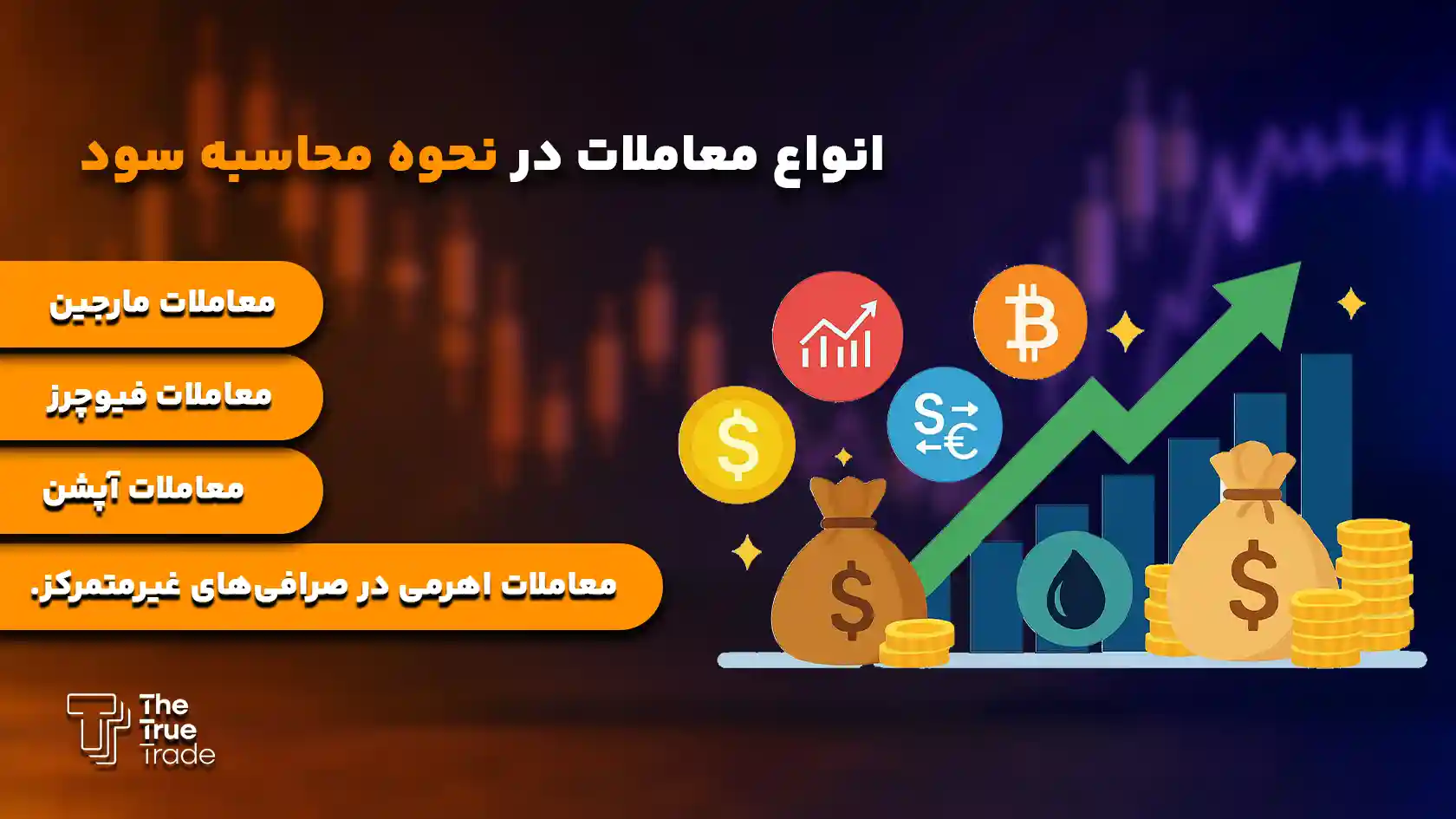 انواع معاملات در نحوه محاسبه سود با اهرم در ارز دیجیتال - محاسبه سود با اهرم انواع معاملات در نحوه محاسبه سود با اهرم در ارز دیجیتال