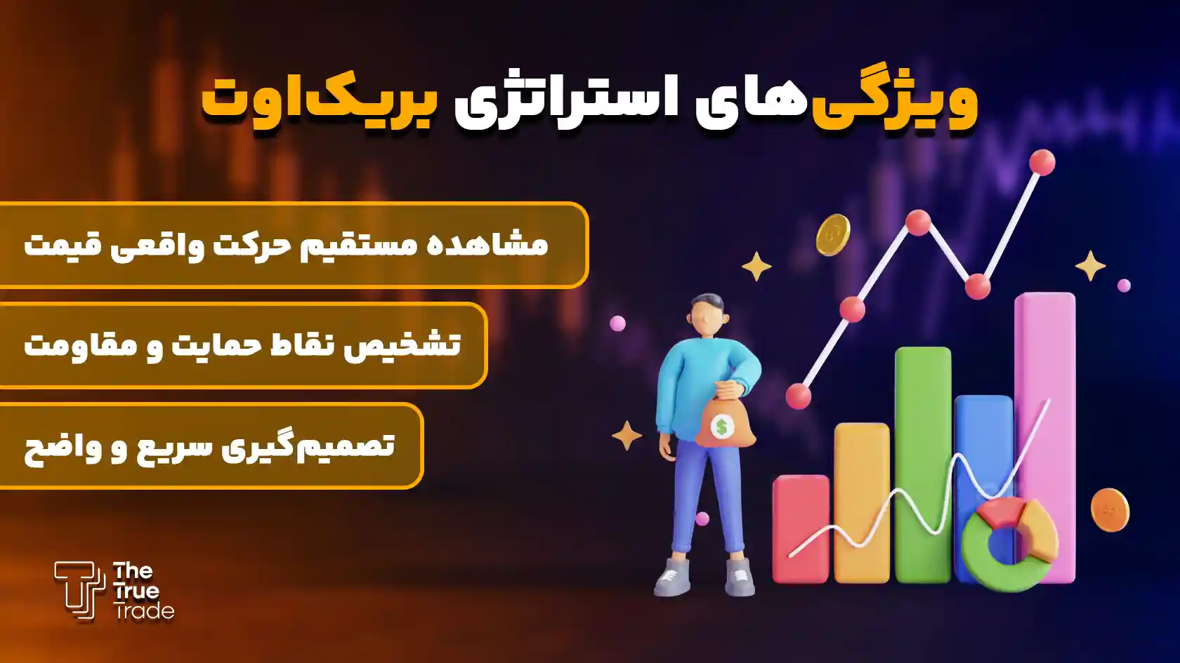 ویژگی استراتژی بریک اوت - ترید بدون اندیکاتور ویژگی استراتژی بریک اوت