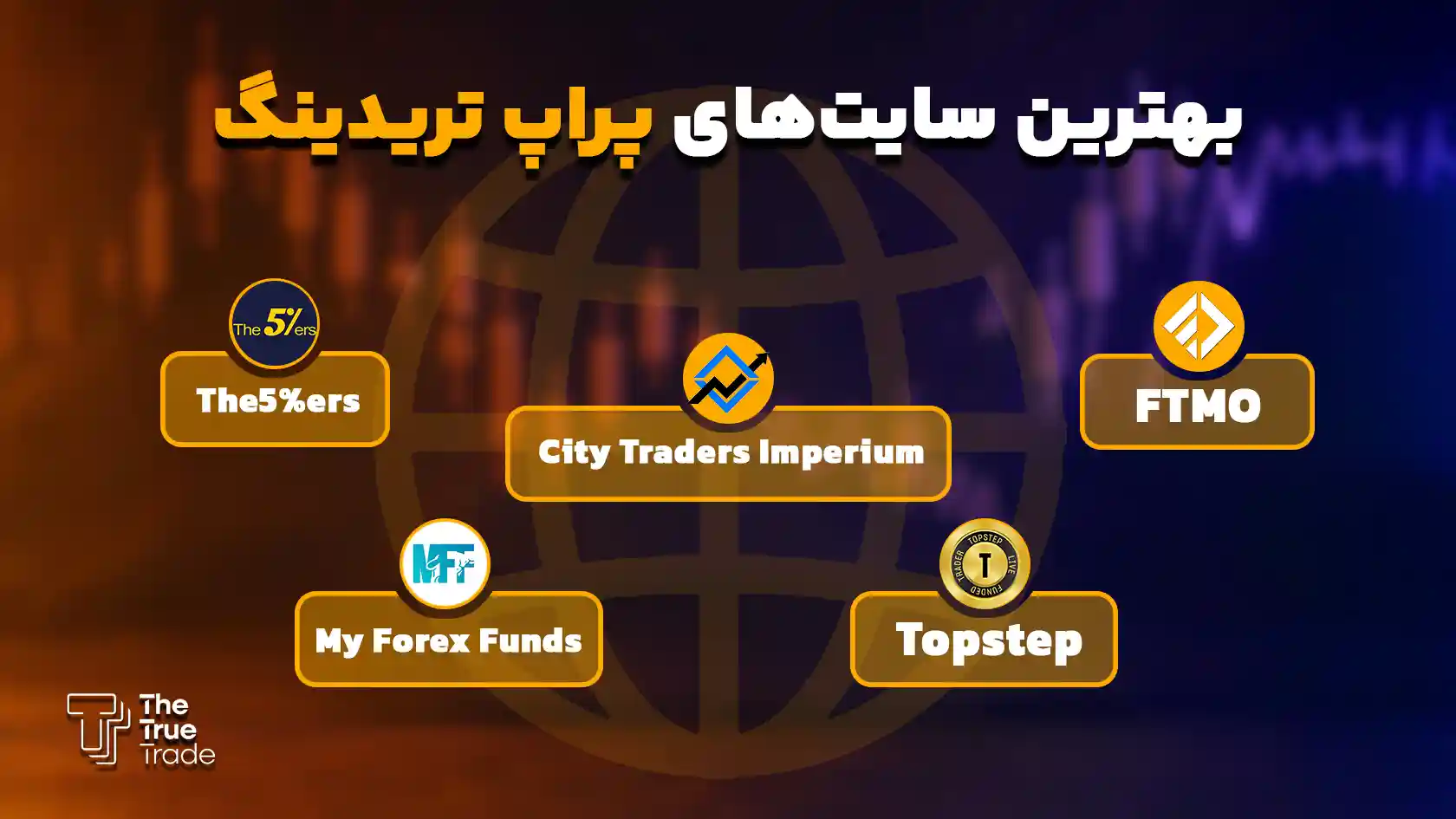 بهترین سایت های پراپ تریدینگ - پراپ تریدینگ بهترین سایت های پراپ تریدینگ