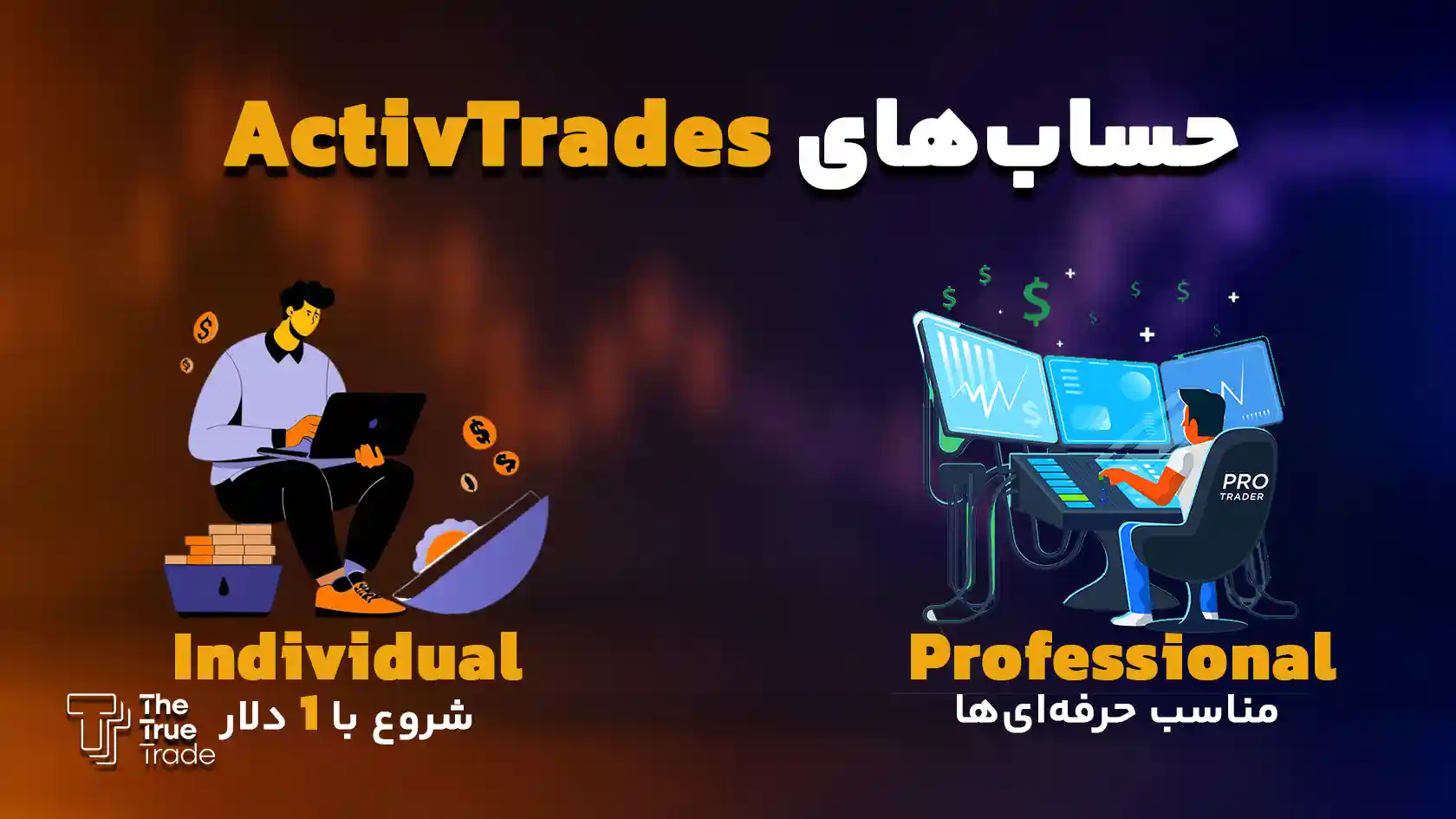 حسابهای معاملاتی صرافی اکتیو ترید - اکتیو تریدز حسابهای معاملاتی صرافی اکتیو ترید