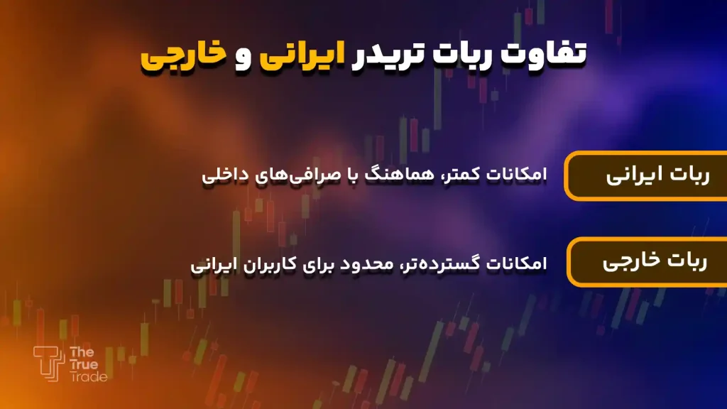 تفاوت ربات های تریدر ایرانی و خارجی