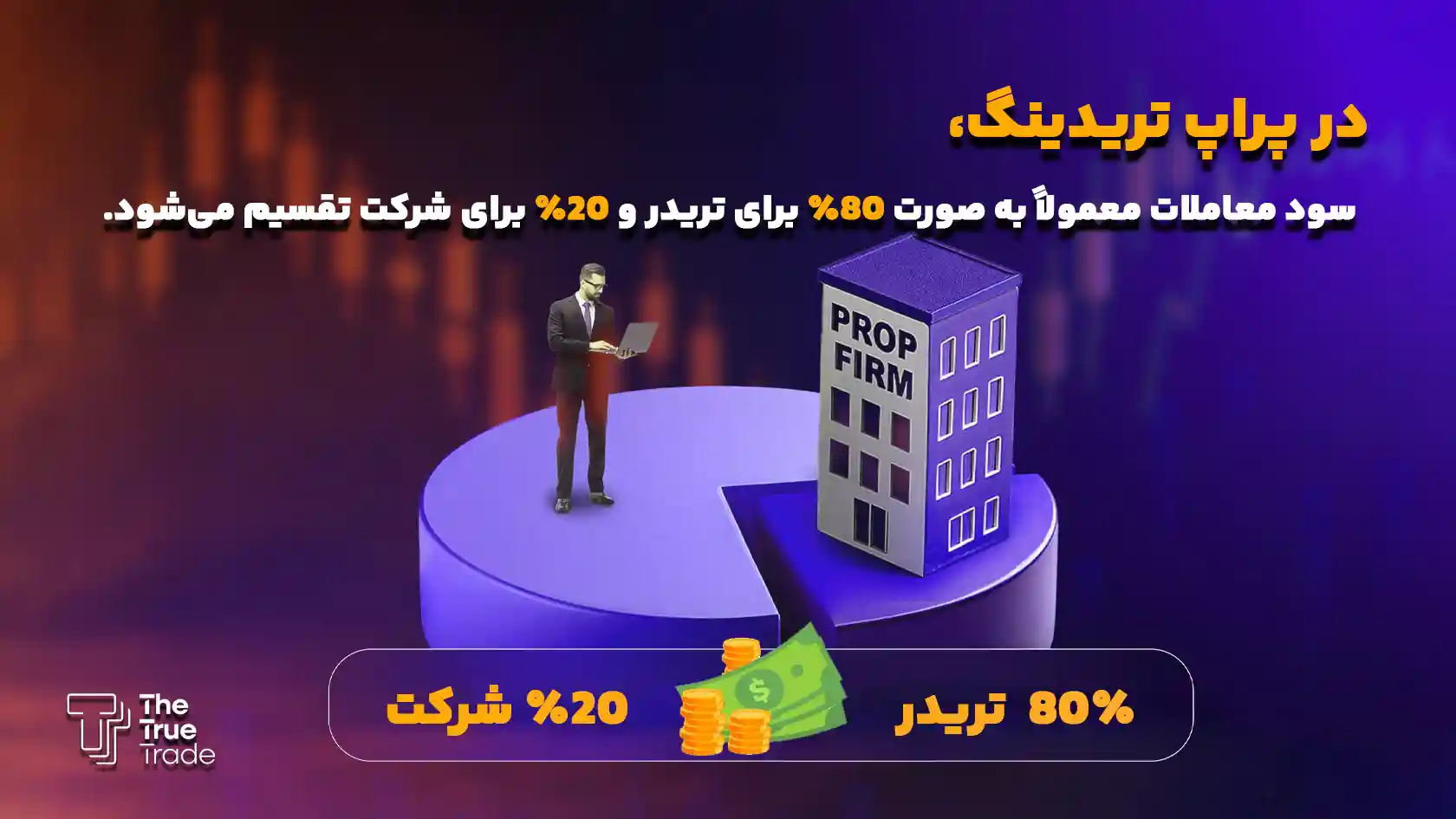 نکات پراپ تریدینگ - پراپ تریدینگ نکات پراپ تریدینگ