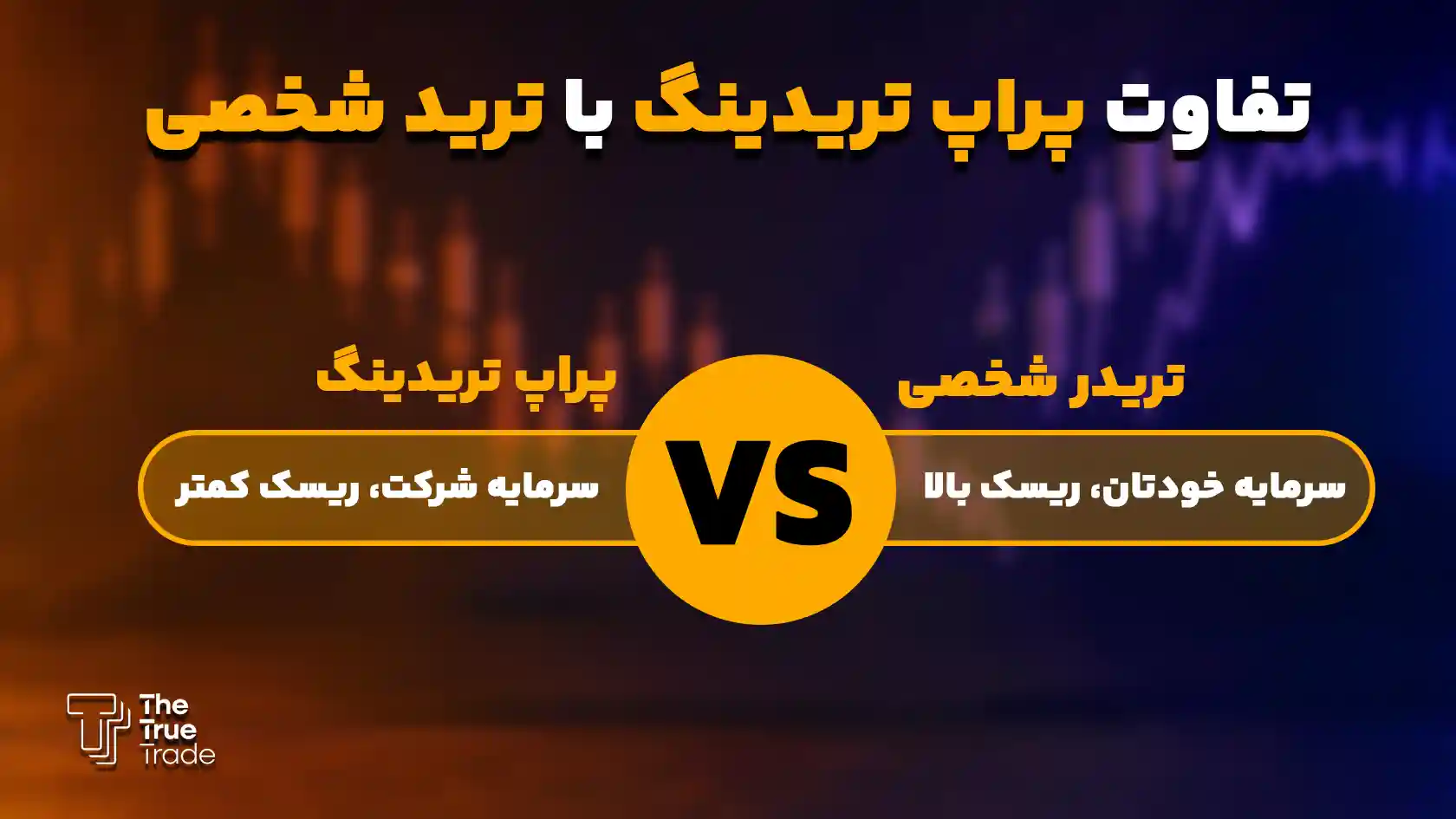 تفاوت بین پراپ تریدینگ و ترید شخصی چیست؟ - پراپ تریدینگ تفاوت بین پراپ تریدینگ و ترید شخصی چیست؟