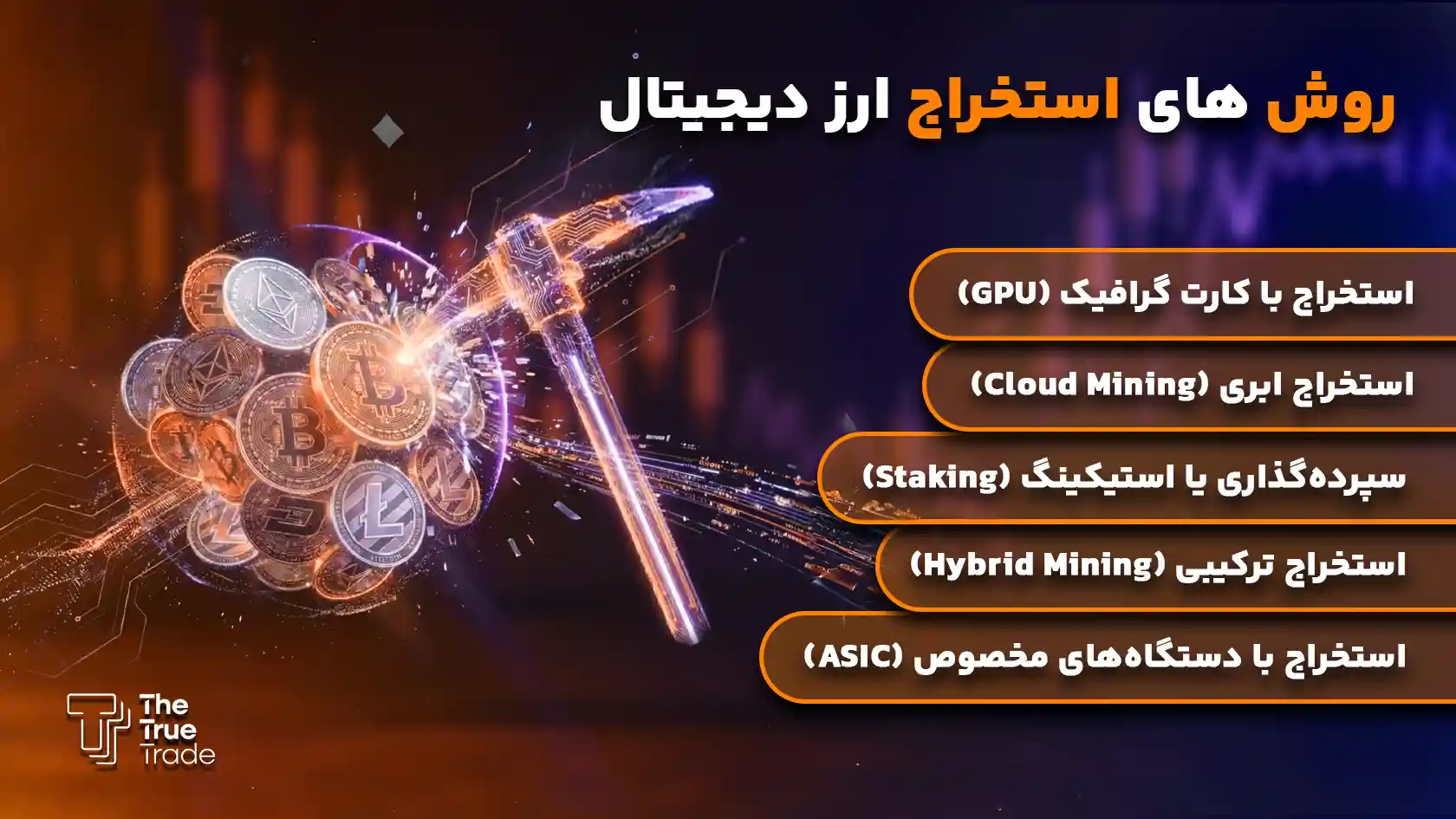 روش های استخراج ارز دیجیتال در تلگرام و ربات ها