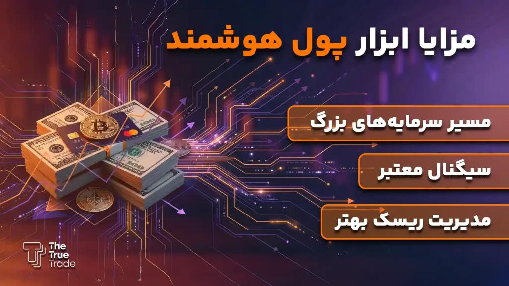 مزایای رادار پول هوشمند ابزار پول هوشمند
