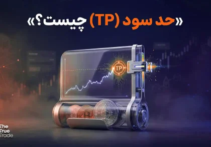 حد سود (TP) چیست؟ راهنمای کامل نحوه تعیین take profit