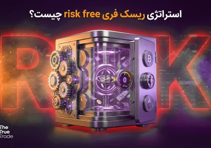 آموزش استراتژی ریسک فری (Risk Free) برای کاهش ضرر در بازارهای مالی