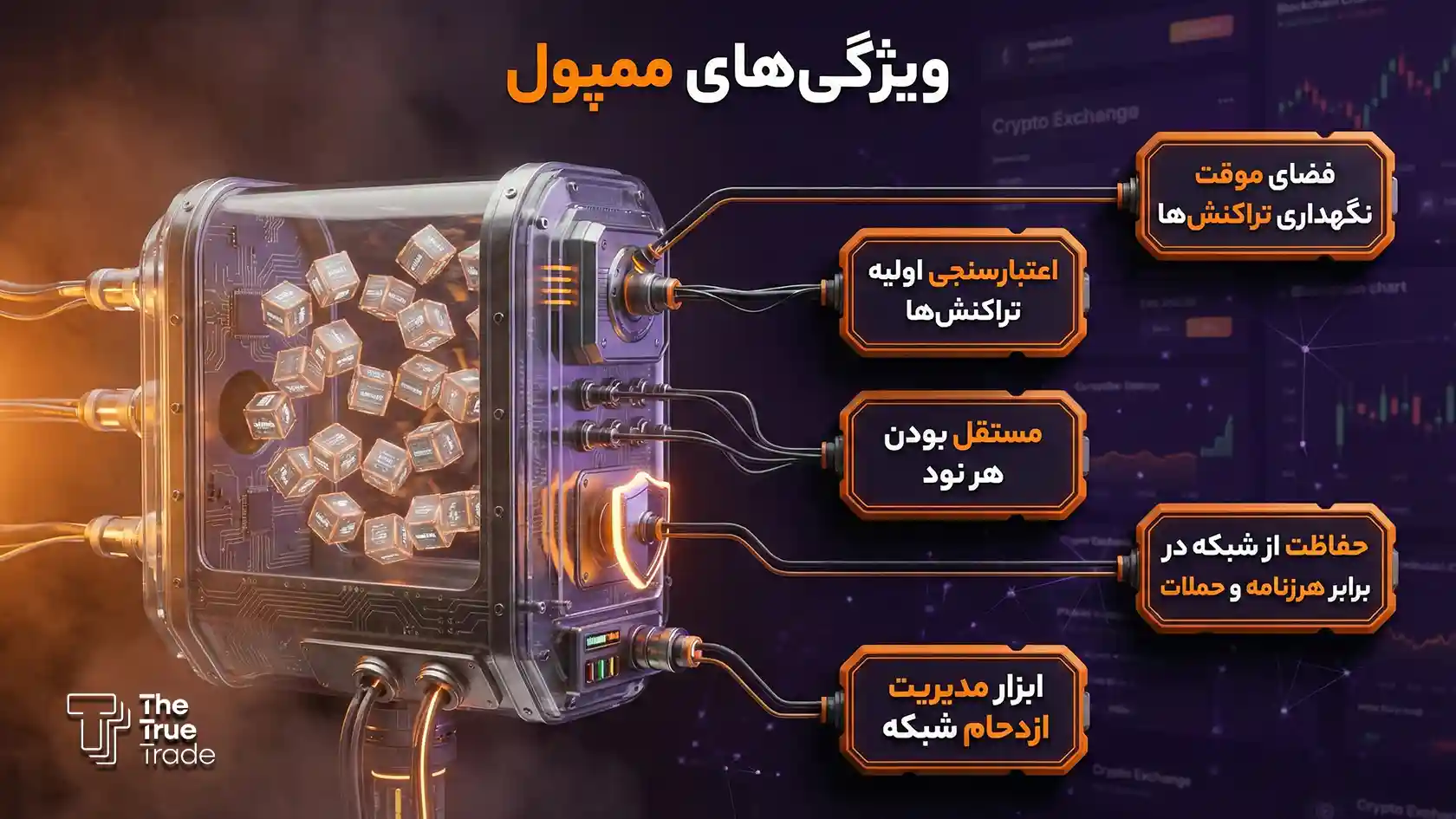 ویژگی های ممپول
