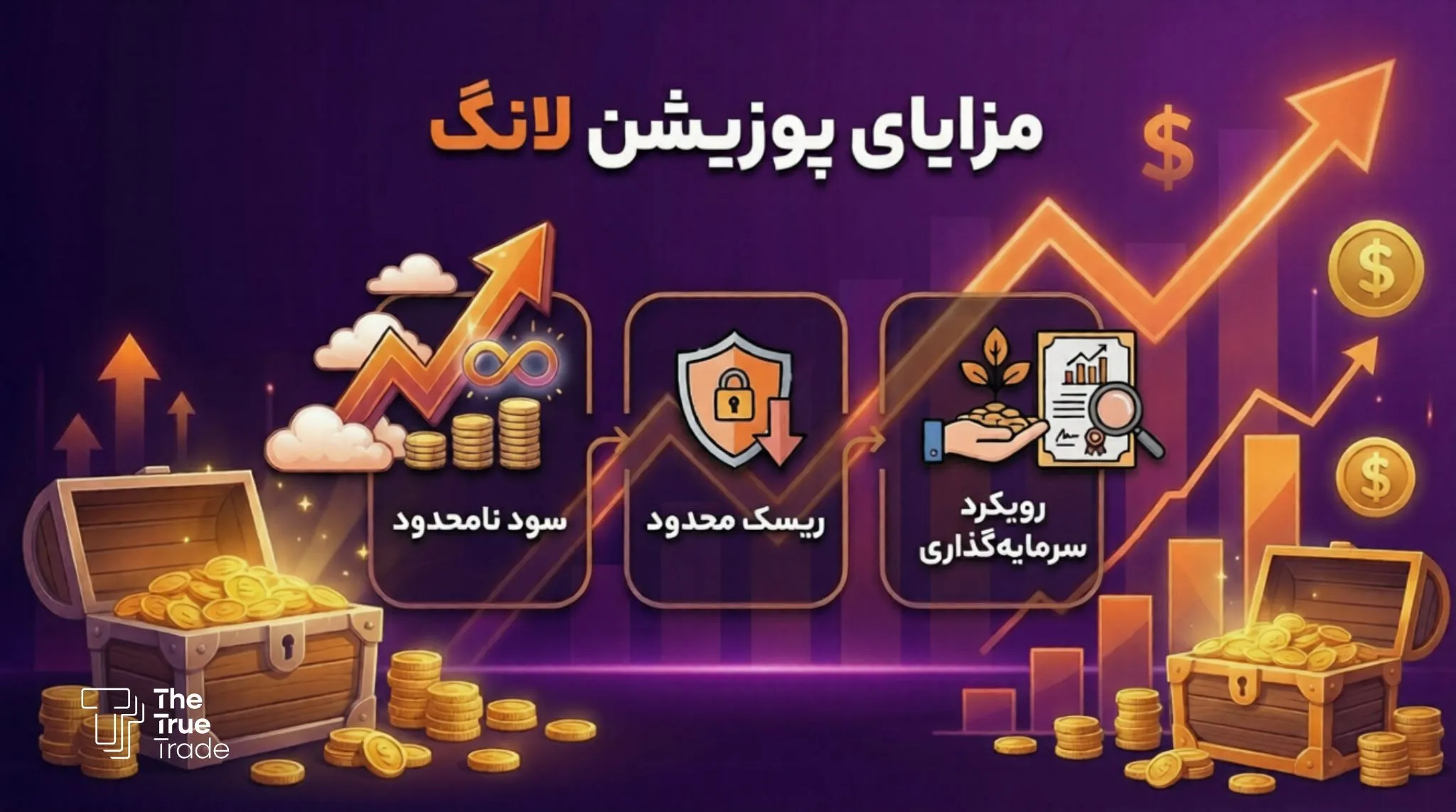 معایب و مزایا پوزیشن لانگ - لانگ و شورت معایب و مزایا پوزیشن لانگ